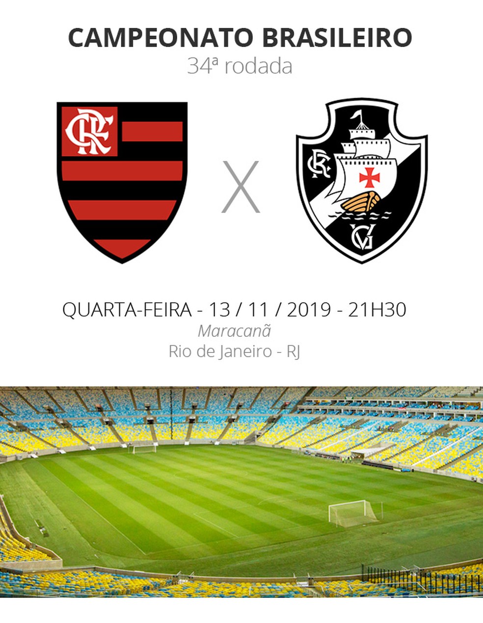 Ficha - Flamengo x Vasco — Foto: Infografia