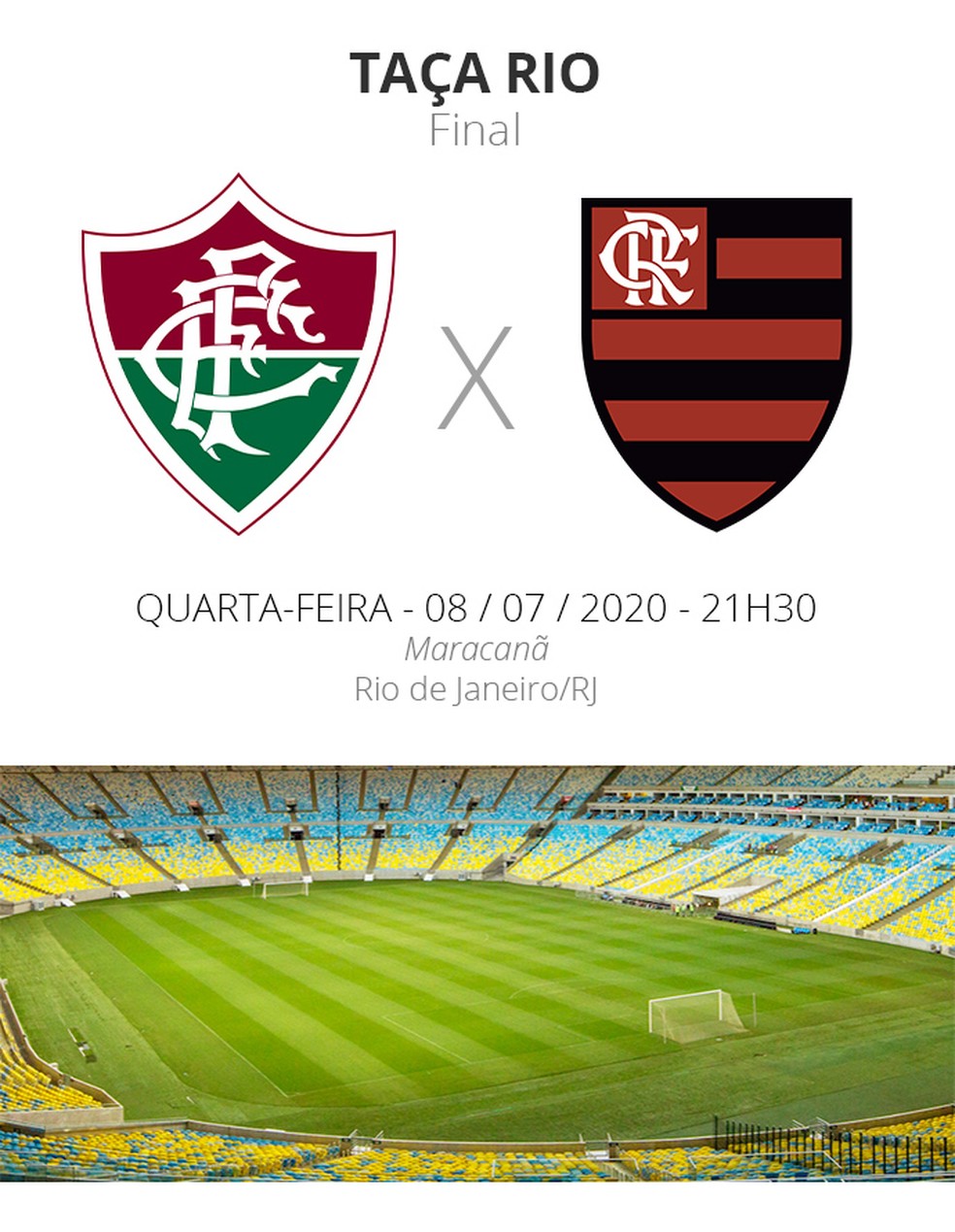 Fluminense x Flamengo: veja prováveis escalações, desfalques e ...