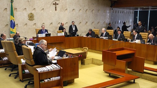 Resultado de imagem para Maioria do STF vota por manter indulto assinado por Temer; pedido de vista adia decisão