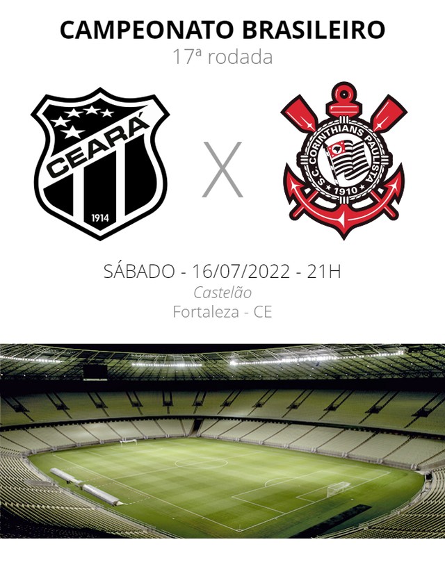 Pré-jogo: Corinthians x Ceará - onde assistir, ficha técnica e arbitragem