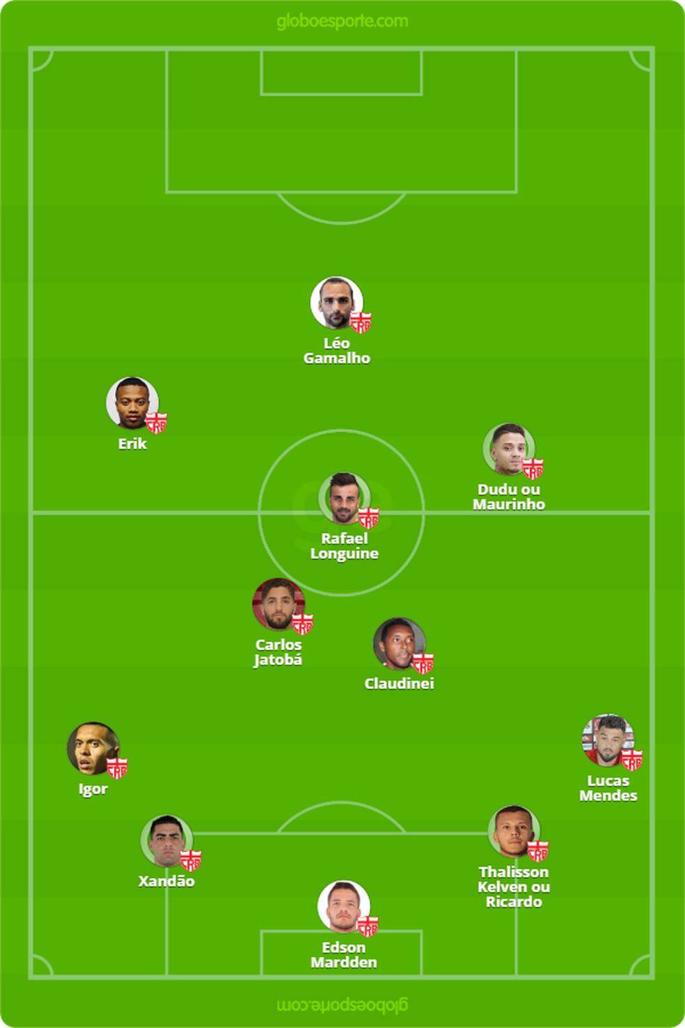 Formação possível do CRB contra o Santa Cruz — Foto: Arte - GloboEsporte.com 