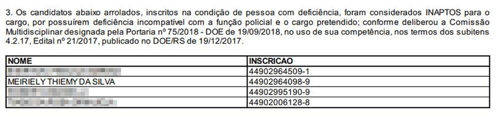 Meiriely foi considerada inapta para participar do curso de formação da Polícia Civil — Foto: Reprodução/DOA