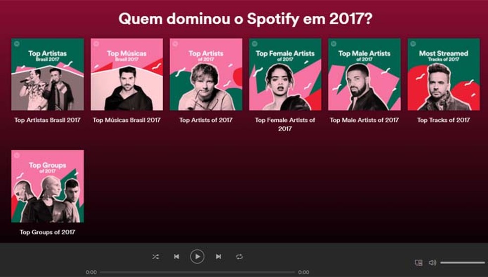 Spotify Anuncia Os Artistas E Musicas Mais Tocados Em 2017 Downloads Techtudo