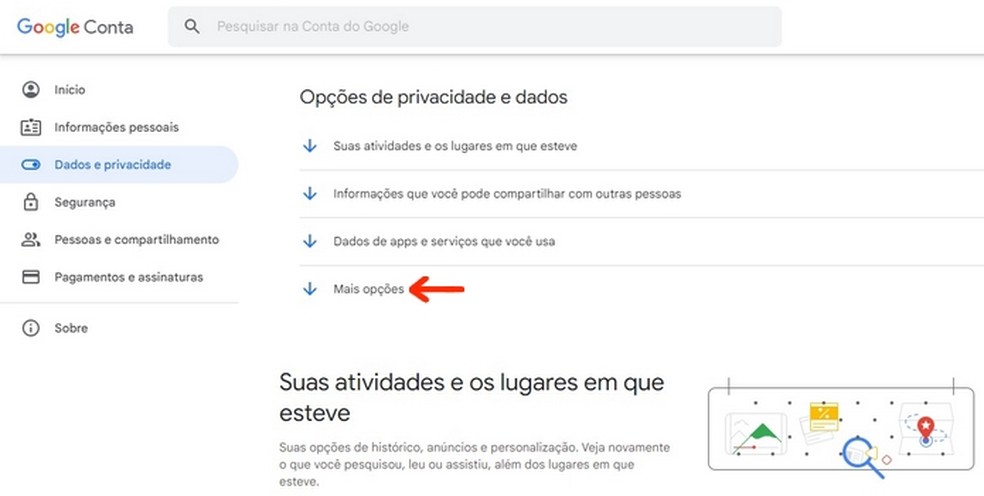 Seção de opções de privacidade e dados da conta Google — Foto: Reprodução/Raquel Freire