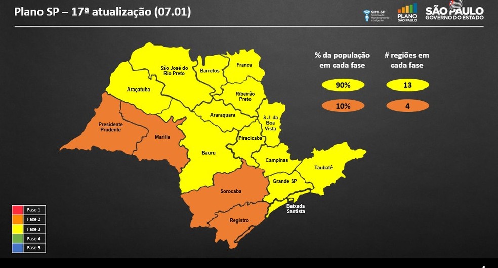 Atualização do Plano São Paulo desta sexta-feira (8) — Foto: Divulgação/Governo de São Paulo