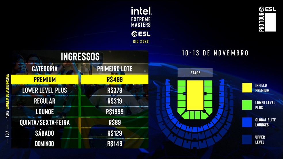 Quanto vale o Major de CS?