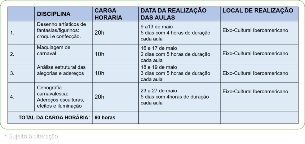 Cursos ofertados no módulo 2 do projeto 'Escola de Carnaval' — Foto: Secec-DF/Reprodução