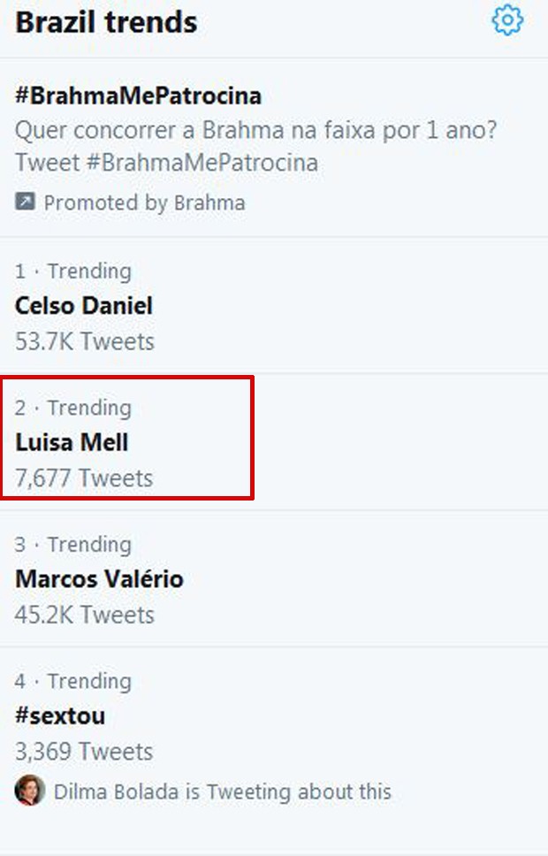 Luisa Mell entra nos trending topics no Brasil (Foto: Reprodução / Twitter)
