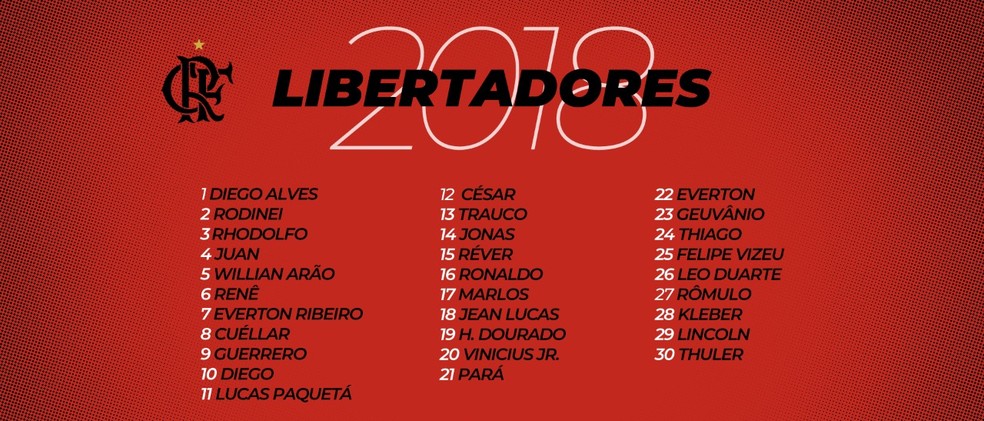 Lista dos inscritos do Flamengo na Libertadores. Everton, Vinicius, Vizeu e Jonas jÃ¡ deixaram o clube (Foto: ReproduÃ§Ã£o)