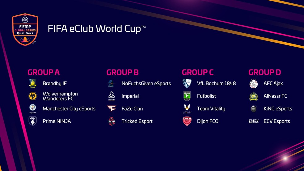 sportv - Vai começar o Mundial de Clubes 2019! E aí, quem vai ser