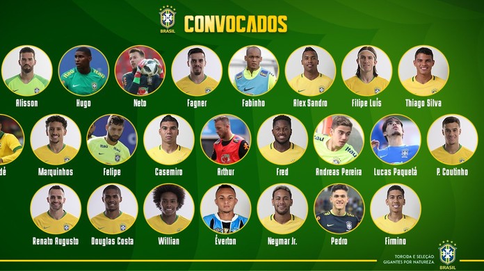 Tite convoca Seleção com Paquetá, Pedro, Dedé e Everton para amistosos | seleção  brasileira | ge