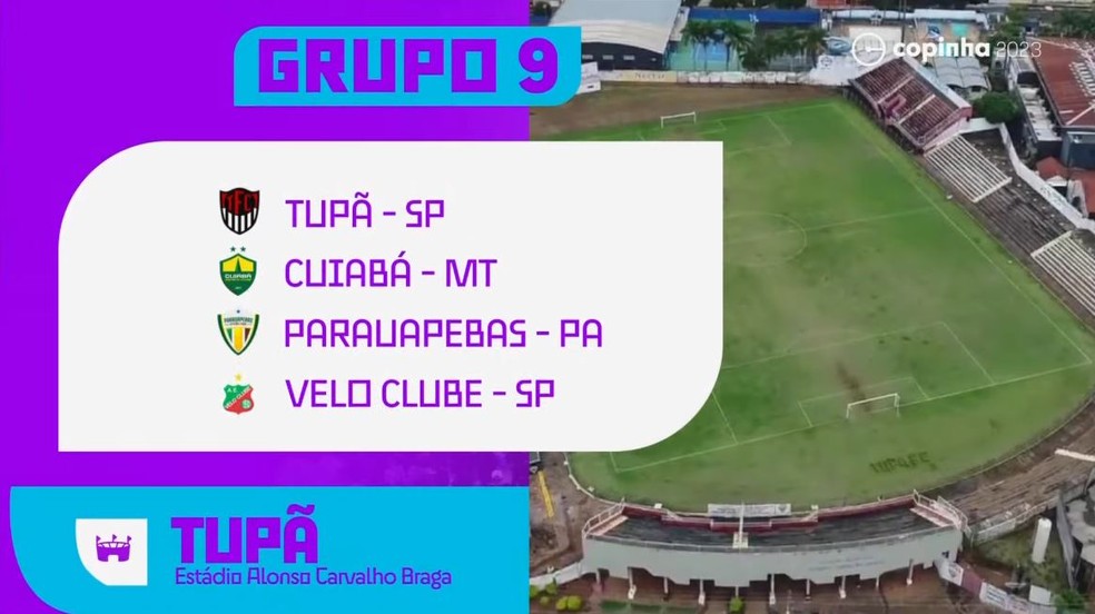 Grupo 9 da Copinha: Tupã, Cuiabá, Parauapebas e Velo Clube — Foto: Reprodução/Paulistão