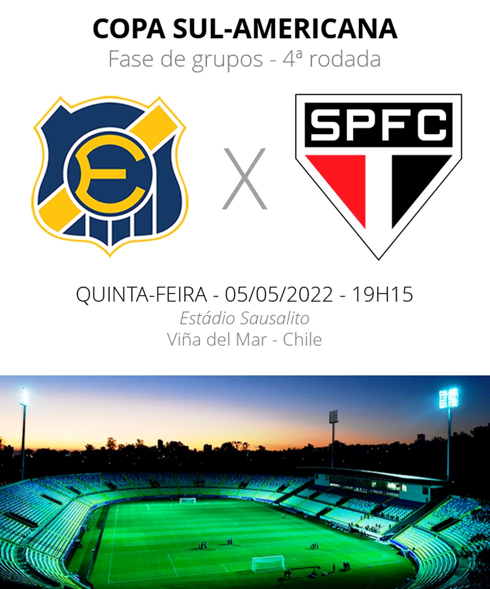 Ficha - Everton x São Paulo — Foto: ge