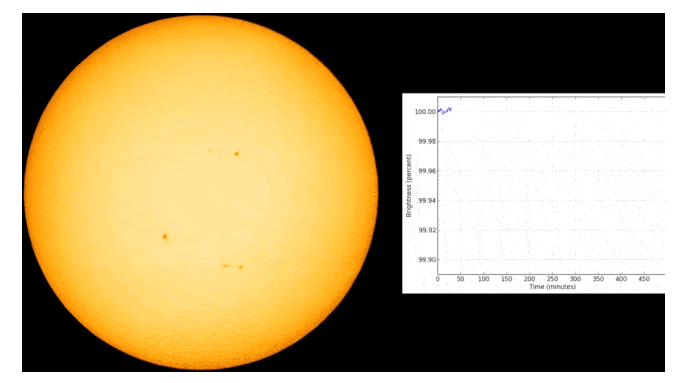 Esquema mostra um exoplaneta transitando em frente a seu sol (Foto: Reprodução)