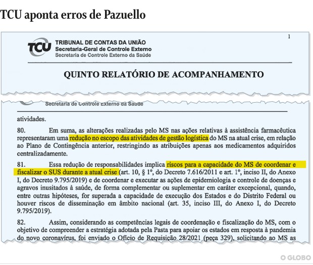 TCU aponta erros da gestão Pazuello