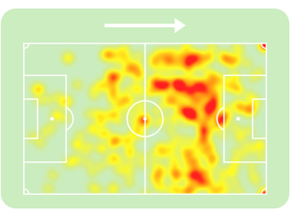 Mapa de calor de Arrascaeta na temporada  � Foto: Reprodu��o/Sofascore 