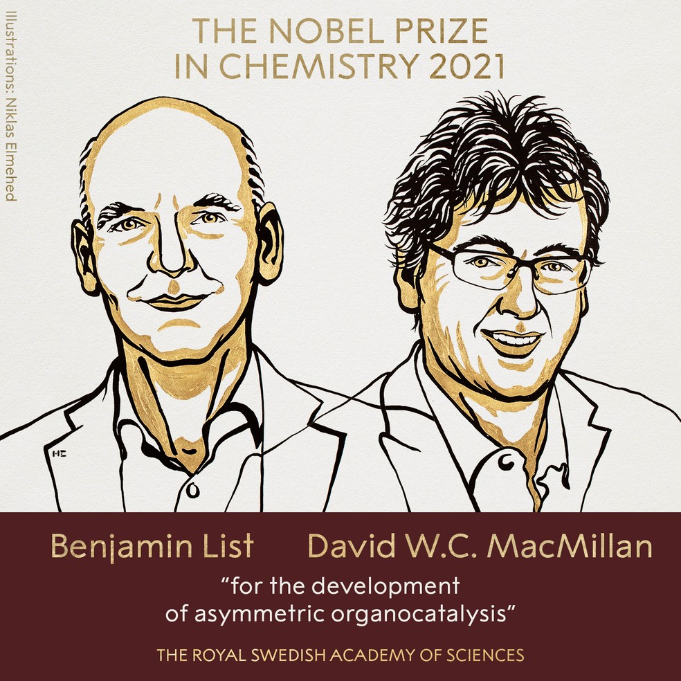 Benjamin List e David W.C. MacMillan, ganhadores do Prêmio Nobel 2021 em Química — Foto: Reprodução/Nobel Prize