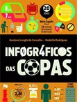 Infográficos das Copas (Foto: Divulgação)