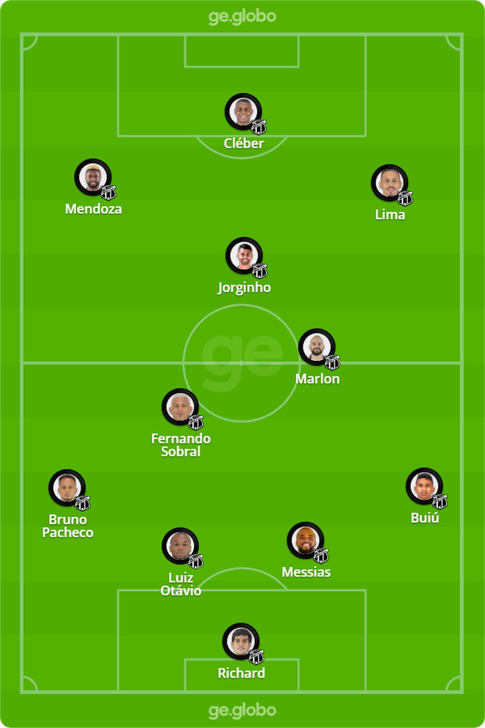 Elo0pec Sagoem