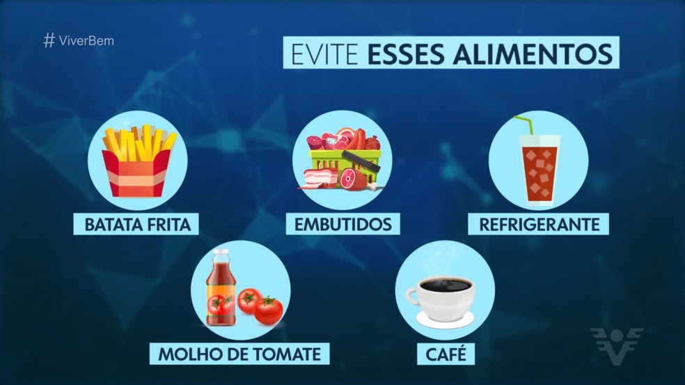 Alimentos saudáveis podem reduzir sintomas de azia e queimação | Mais ...