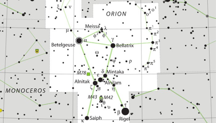 Estrelas de Órion (Foto: Wikimedia)