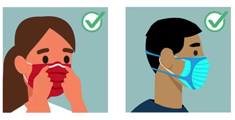 CDC recomenda uso de máscaras com arame de metal para fechar em torno do nariz ou uso de suportes para máscaras que deixam o ar passar pelas laterais (Foto: CDC)