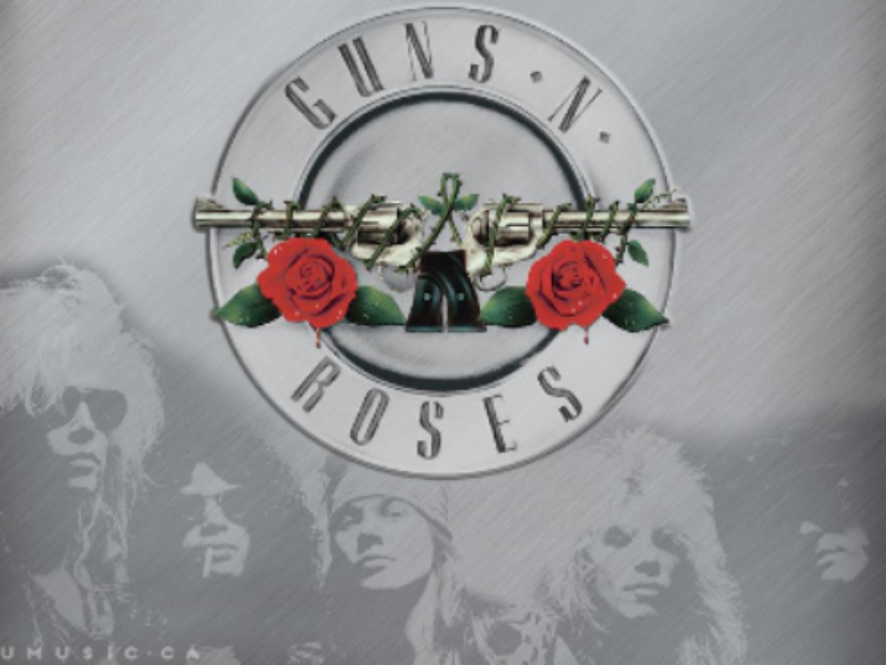 Papel De Parede Guns N Roses Download Techtudo