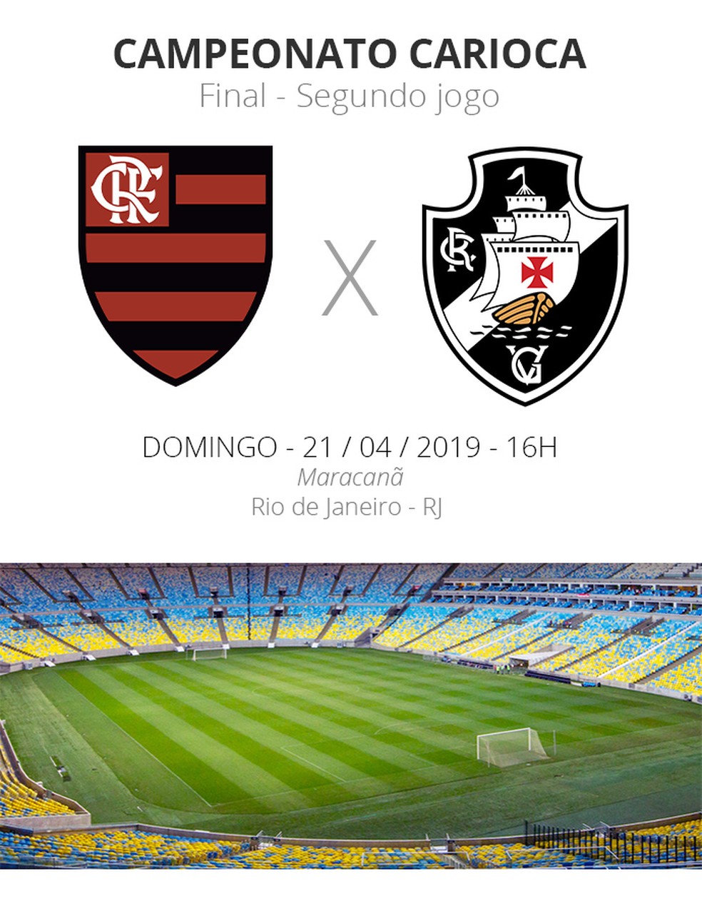 Finalíssima do Campeonato Carioca: tudo o que você precisa ...