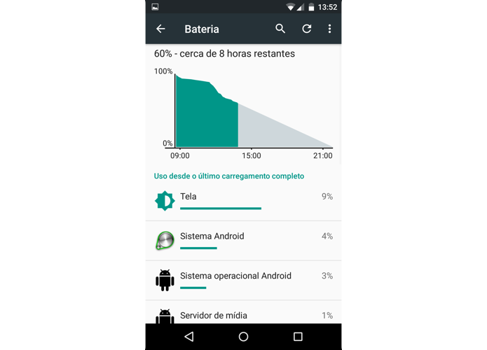 Doze otimiza tempo de stand by no Android M (Foto: Reprodução/Paulo Alves)