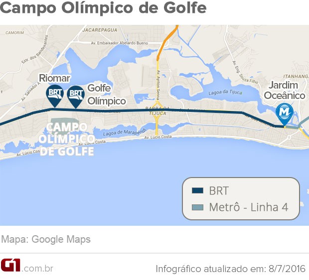 Como chegar até Super Golff em Cambé de Ônibus?