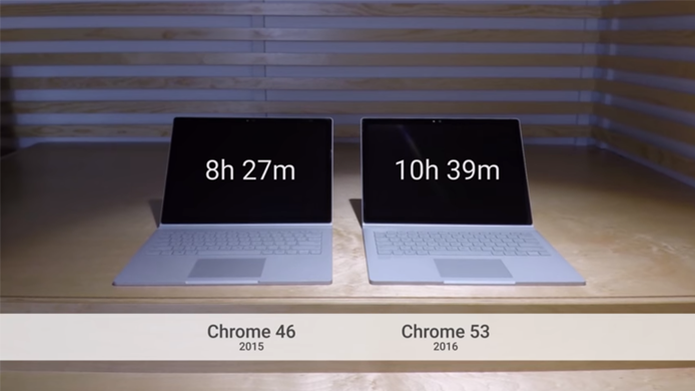 Teste do Google mostra melhora no consumo de energia do Chrome (Foto: Reprodução/YouTube) (Foto: Teste do Google mostra melhora no consumo de energia do Chrome (Foto: Reprodução/YouTube))