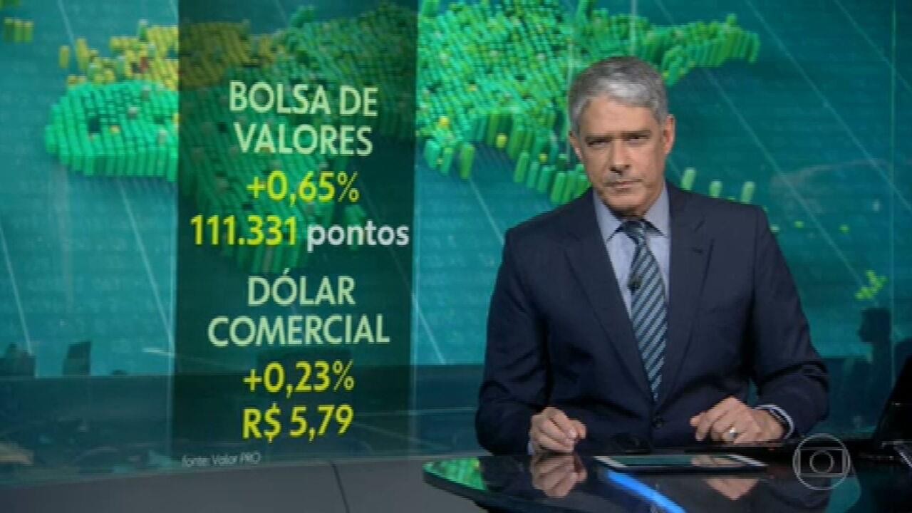 Bolsa de Valores brasileira fecha em alta de 0,65%, depois de cair quase 4%, ontem