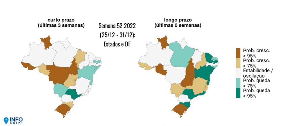 Acre aparece entre estados com sinal de crescimento de casos de SRAG em adultos acima dos 60 anos — Foto: Reprodução