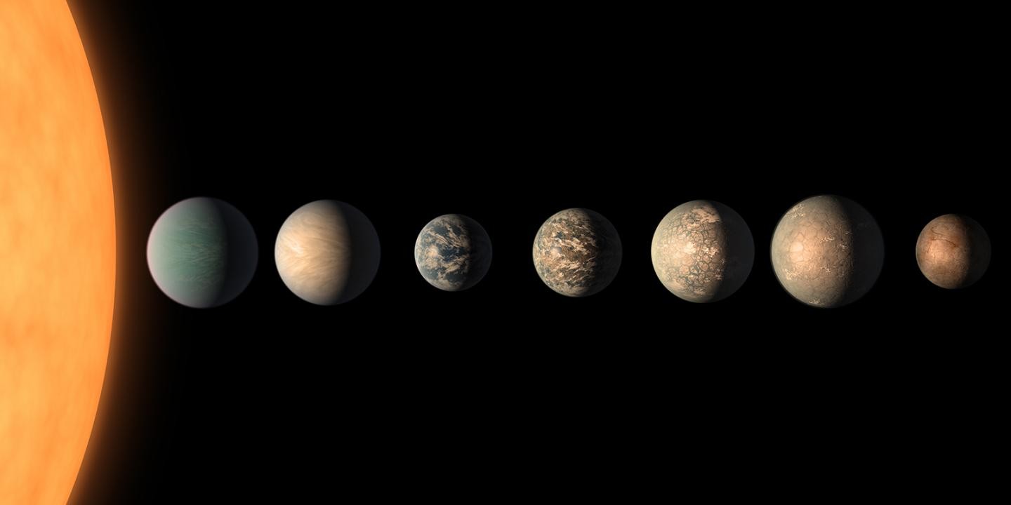 Sistema planetário da estrela TRAPPIST-1: 3 dos 7 exoplanetas desse sistema estão em zona habitável, onde há possibilidade de água líquida (Foto: NASA/JPL-Caltech)