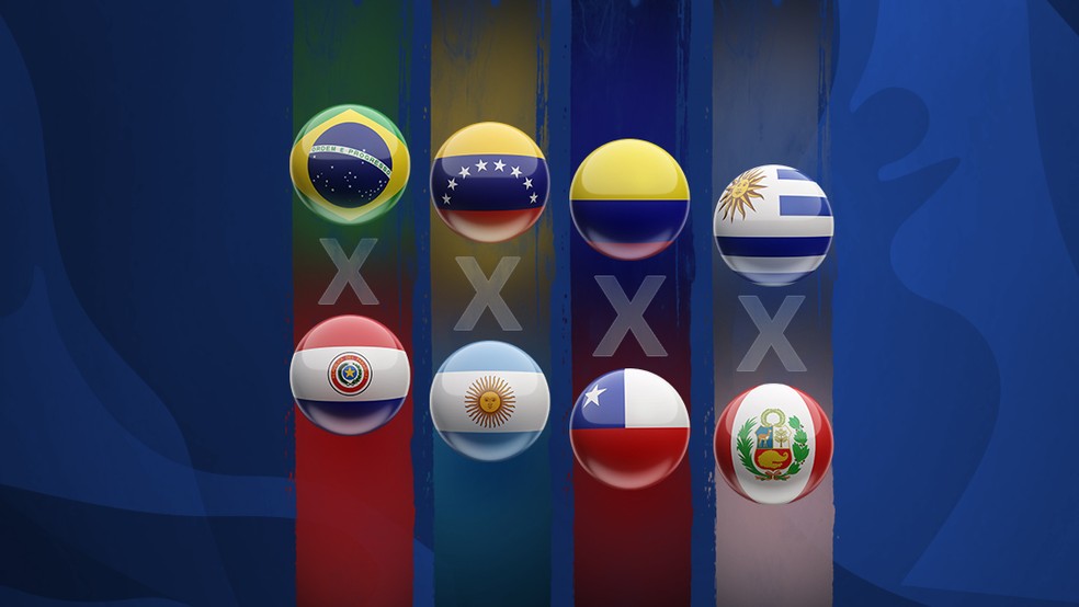 Duelos das quartas de final da Copa América — Foto: Infoesporte