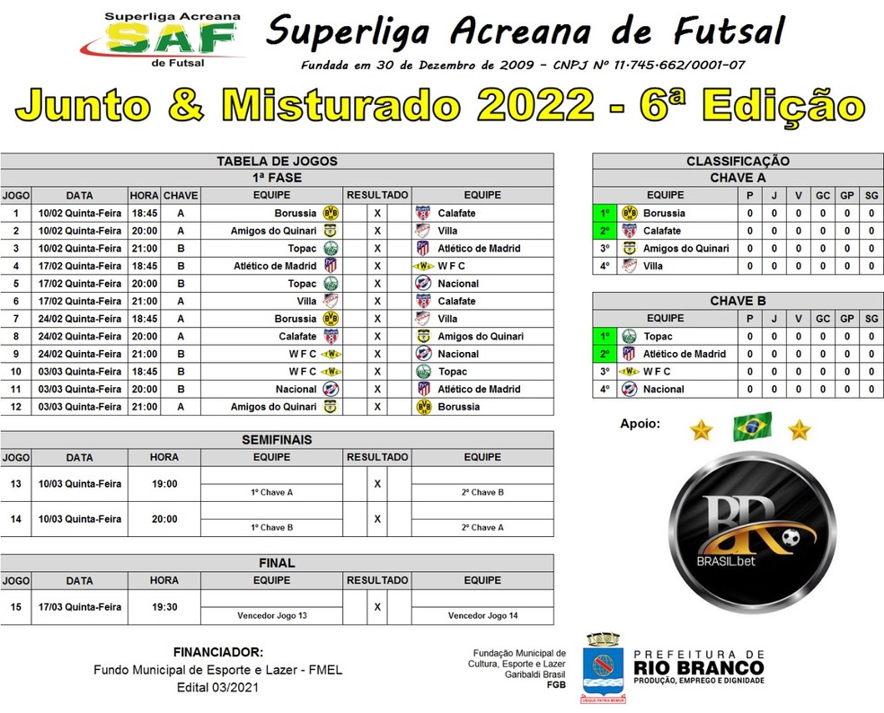 Superliga Acreana de Futsal divulga tabela do Campeonato Junto & Misturado  | ac | ge