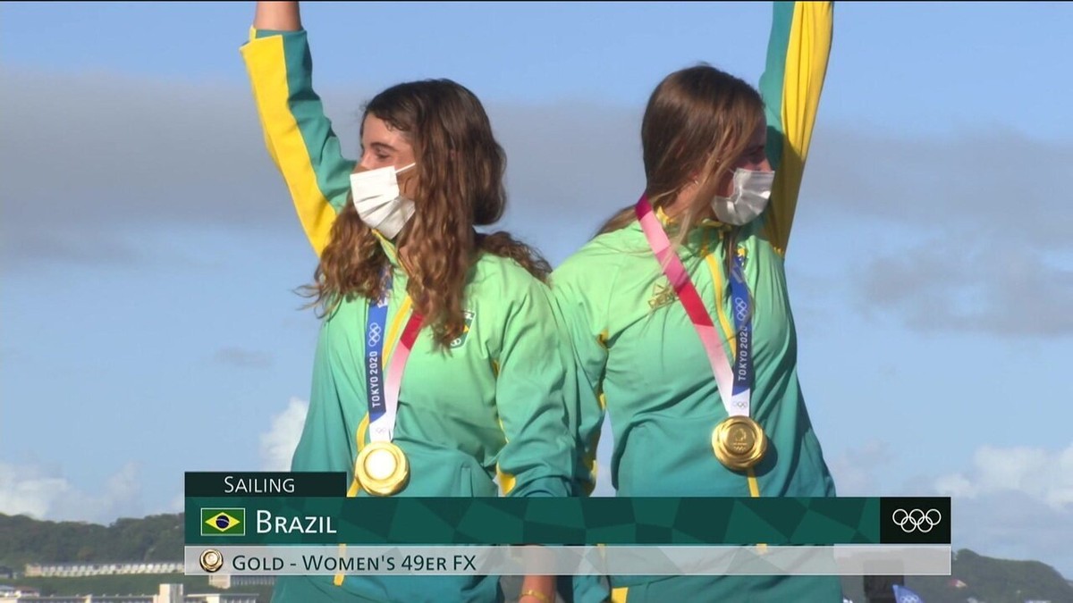 Paris 2024 veja classificação da vela para as Olimpíadas vela ge