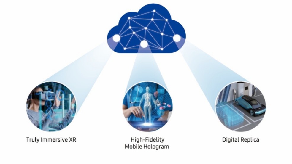 6G pode trazer nova era de Realidade Estendida, hologramas móveis e réplicas digitais — Foto: Divulgação/Samsung