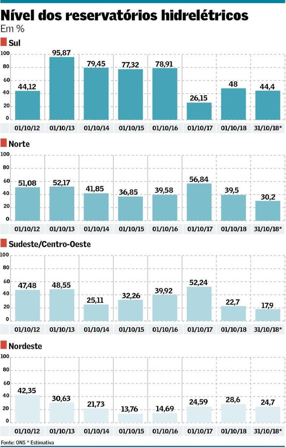 Modelo De Carta De Desligamento De Associação  Vários Modelos