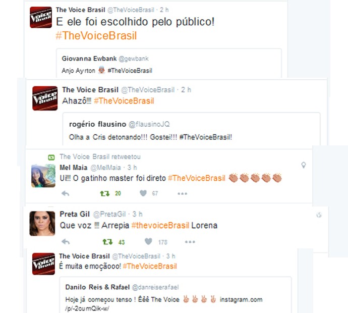 Veja alguns tweets dos famosos para o the Voice Brasil (Foto: Reprodução da Internet)