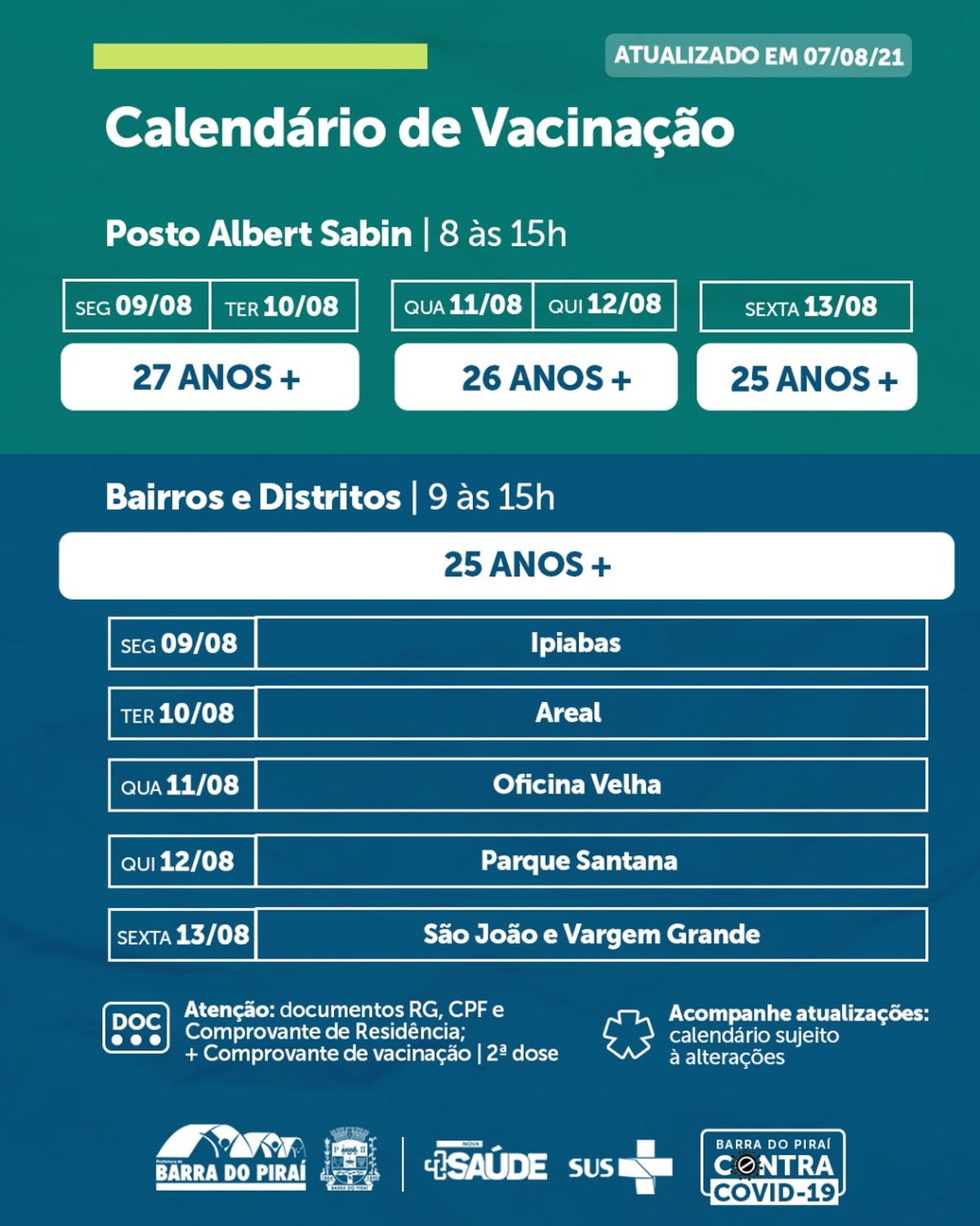 Barra do Piraí divulga calendário de vacinação contra a Covid19 para