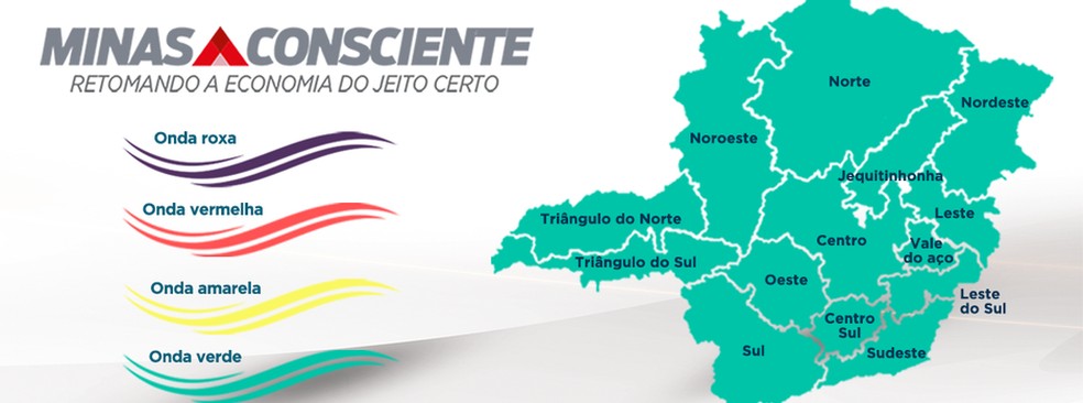 Estado segue com todas as macroregiões na Onda Verde  — Foto: Minas Consciente/reprodução