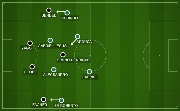 marcação Palmeiras Corinthians Pacaembu (Foto: Arte: GloboEsporte.com)