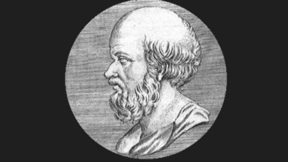 Eratóstenes de Cirene foi filósofo, matemático, gramático, poeta, geógrafo, bibliotecário e astrônomo — Foto: DOMÍNIO PÚBLICO