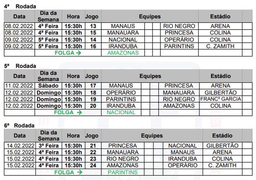 Tabela do Campeonato Amazonense 2023 &mdash; Foto: Reprodu&ccedil;&atilde;o