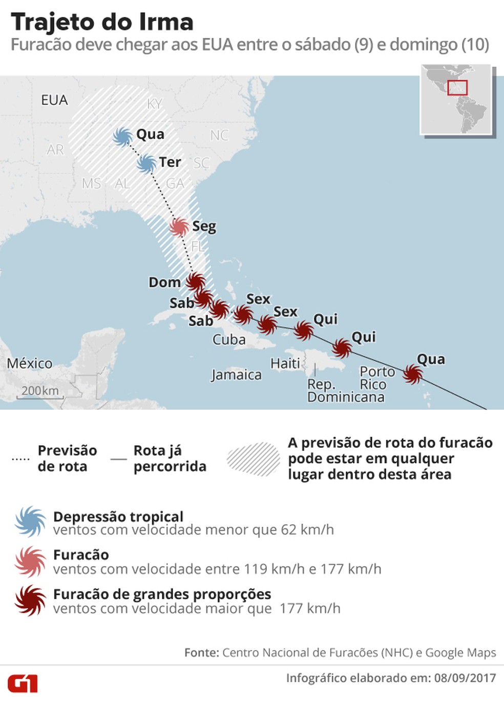 ARTE - Trajeto do furacão Irma (Foto: Arte/G1)