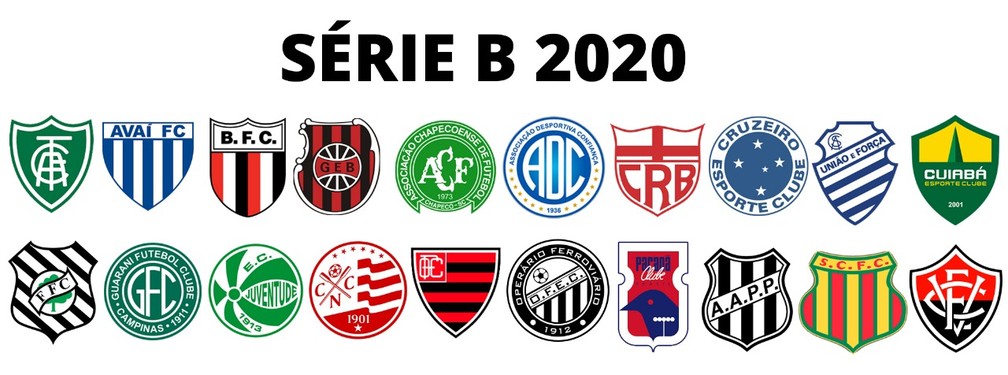 View Brasileirão Série B Tabela Campeonato Brasileiro 2020 Images