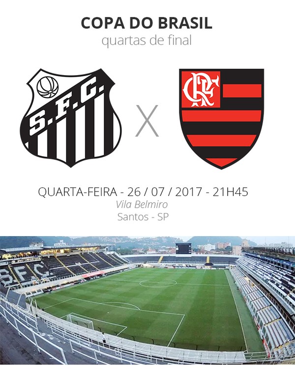 Quartas da Copa do Brasil: tudo o que você precisa saber sobre Santos x Flamengo