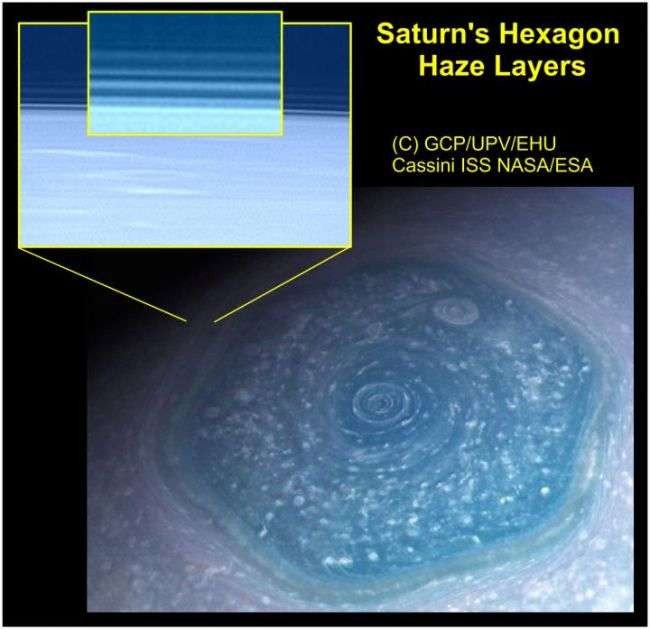 Esquema mostra as camadas do hexágono de Saturno (Foto: UPV/EHU)