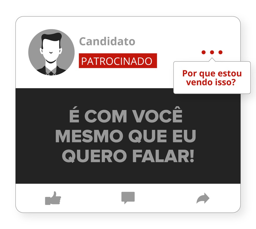 Me Add Na Urna Conheca Estrategias De Candidatos Para Chamar Sua Atencao Nas Redes Sociais Eleicoes 2018 G1 ¿cómo puedes aprovechar tal número de usuarios para tu negocio? me add na urna conheca estrategias
